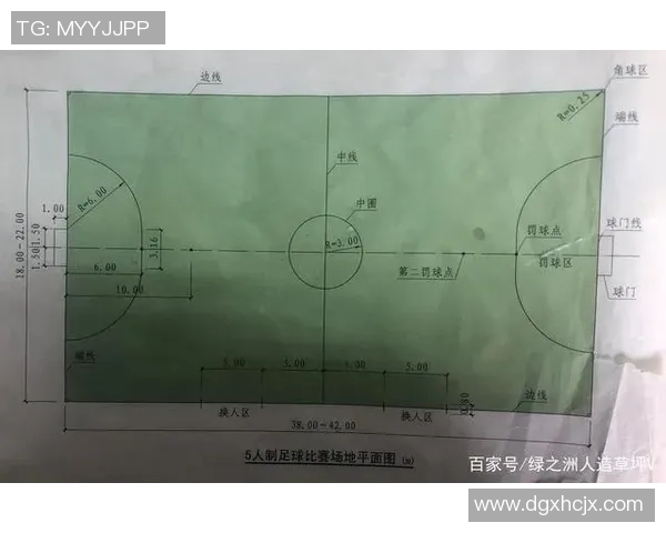 足球场长120米的标准尺寸与比赛规则解析