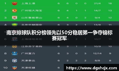 南京排球队积分榜领先以50分稳居第一争夺锦标赛冠军