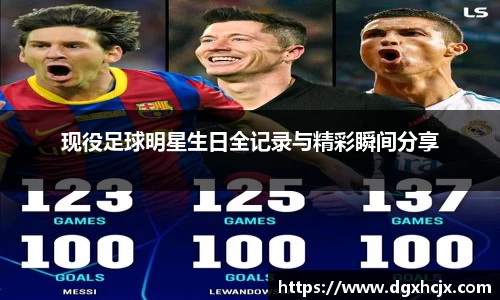 现役足球明星生日全记录与精彩瞬间分享